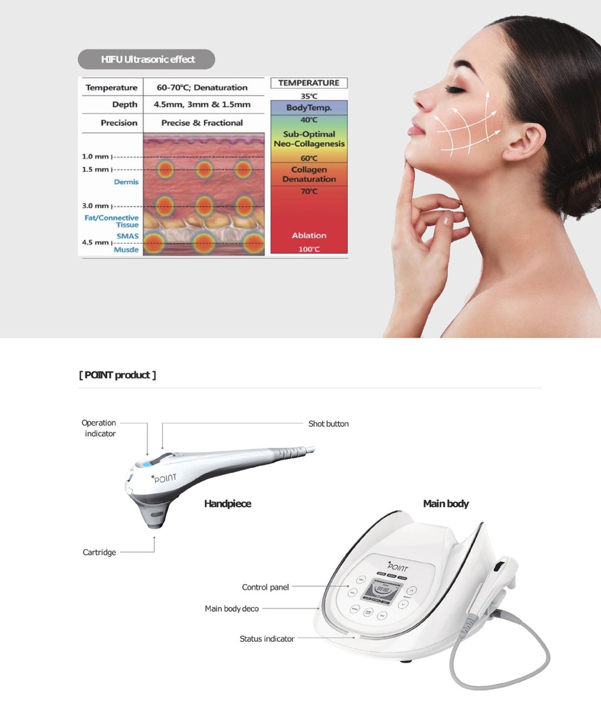 HIFU Point (High Intensity Focused Ultrasound) Easemart